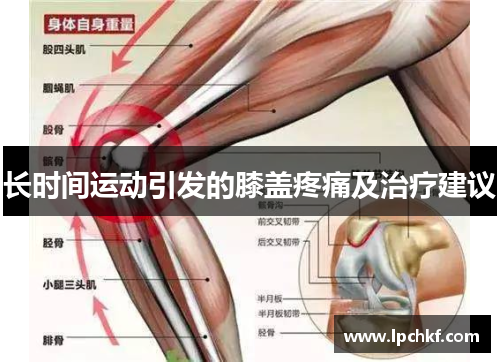 长时间运动引发的膝盖疼痛及治疗建议