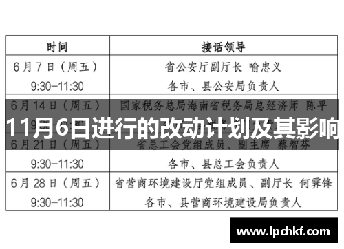 11月6日进行的改动计划及其影响